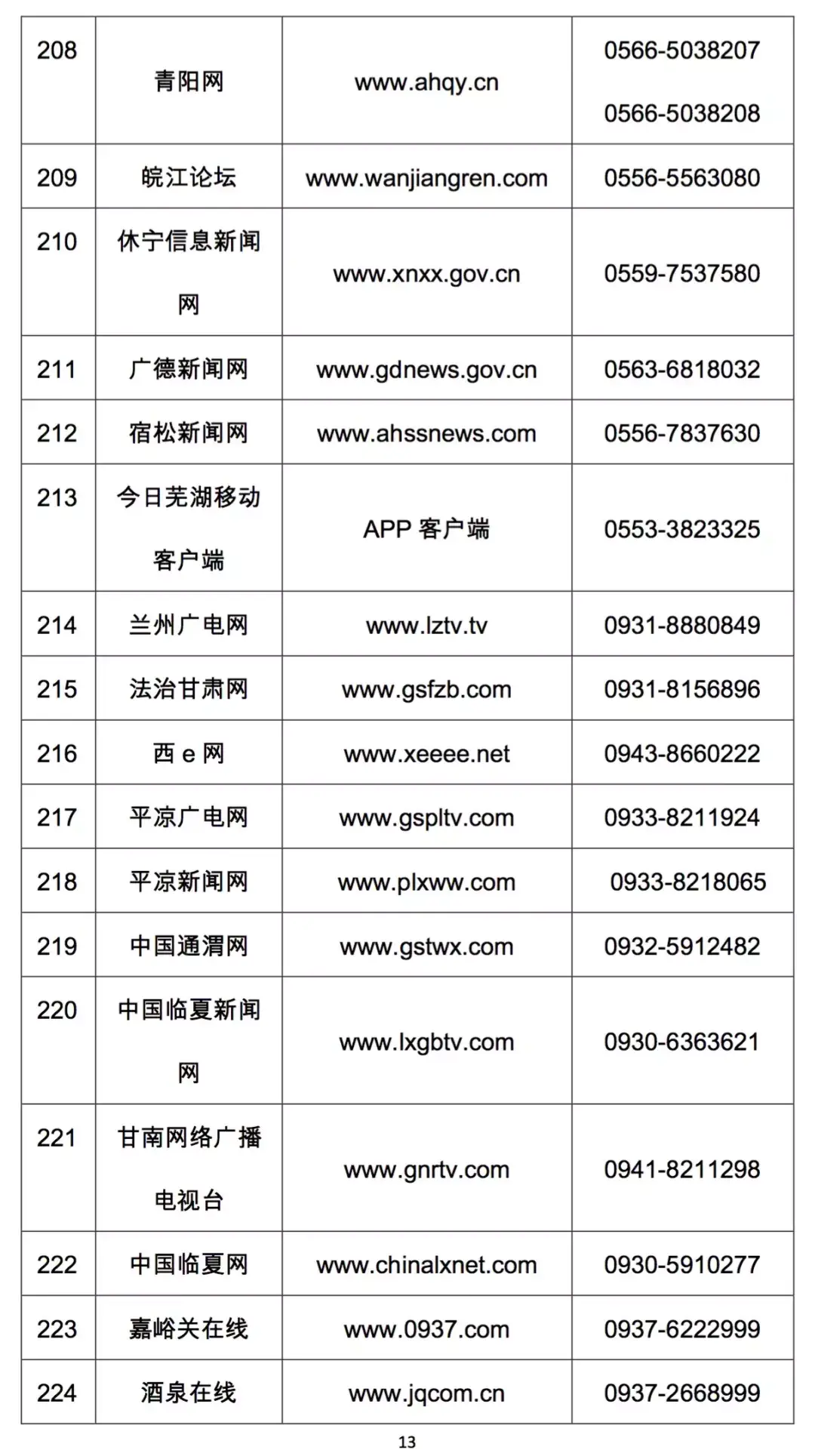 投诉拼多多(拼多多为什么不怕12315)