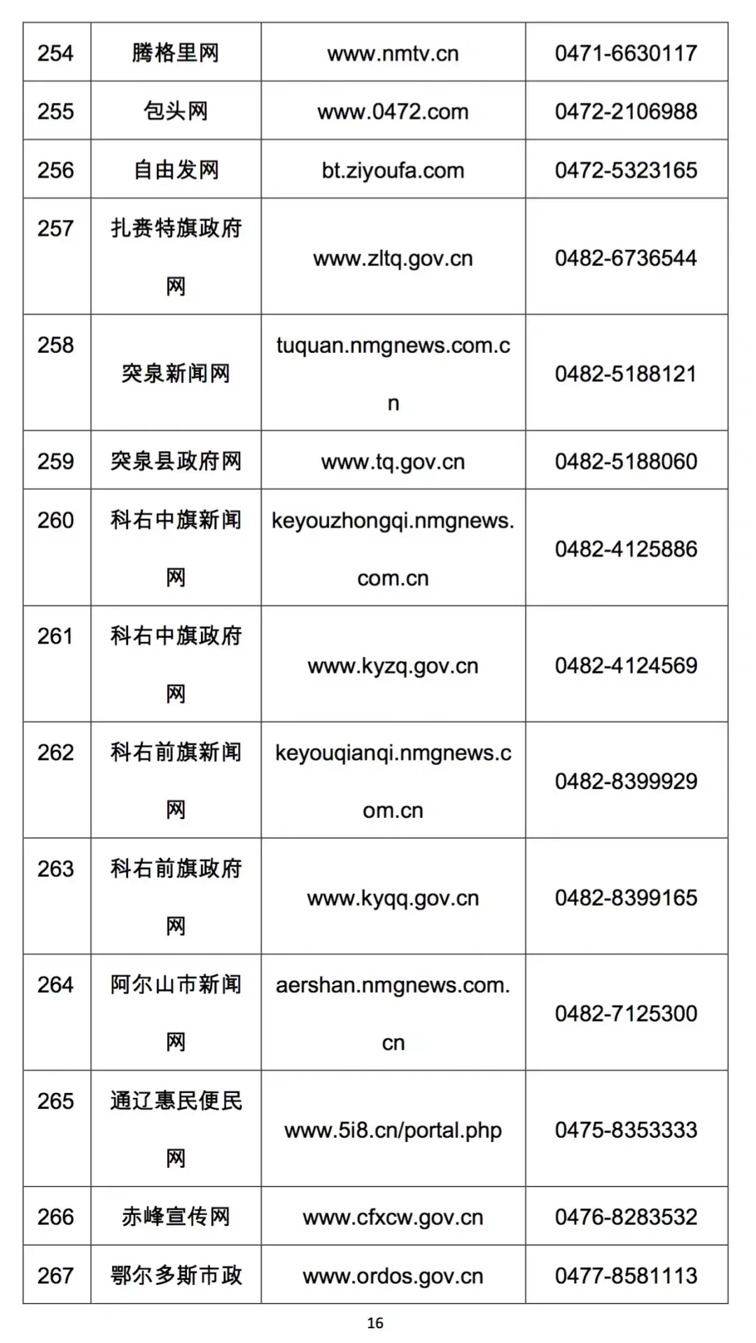 投诉拼多多(拼多多为什么不怕12315)