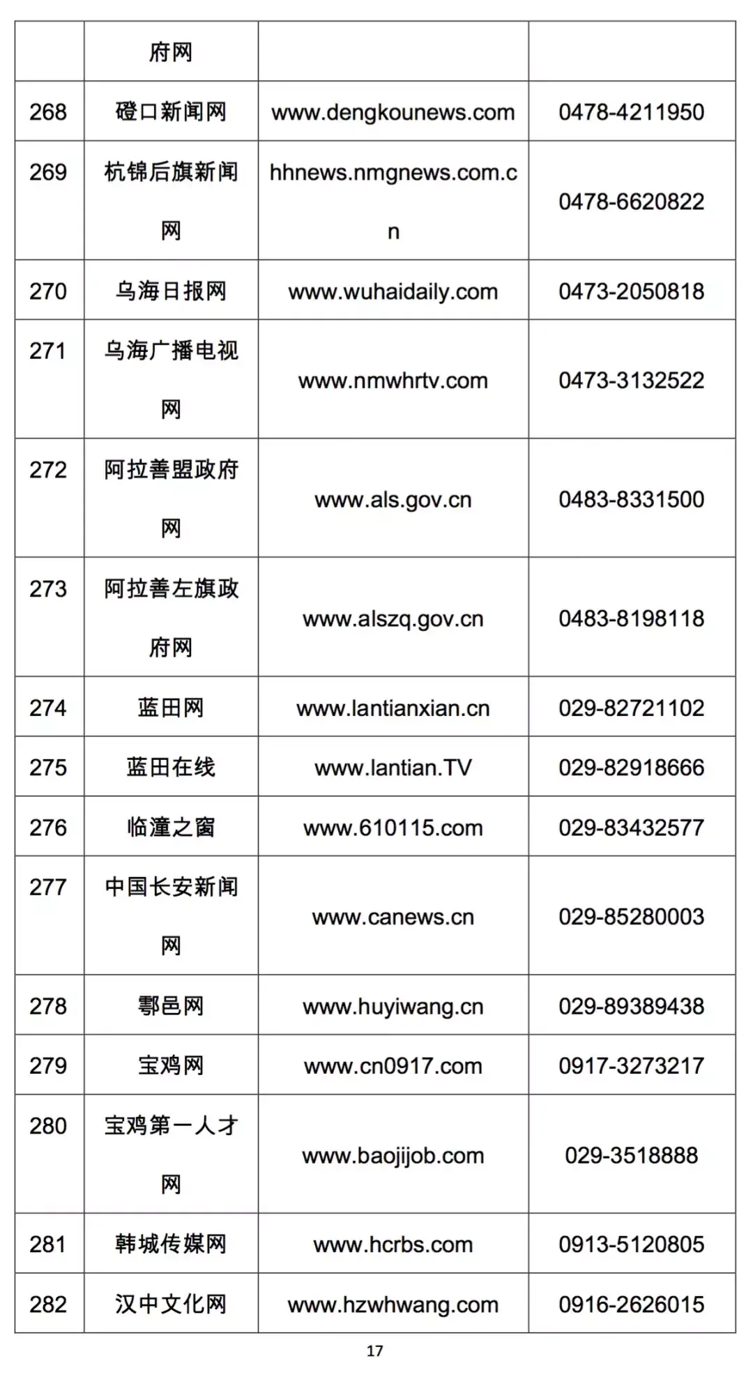 投诉拼多多(拼多多为什么不怕12315)