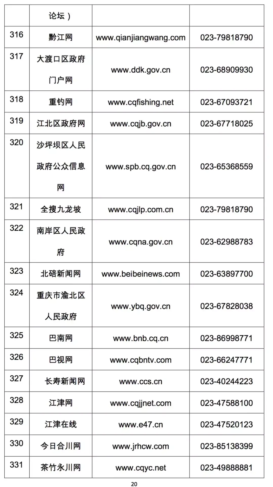 投诉拼多多(拼多多为什么不怕12315)
