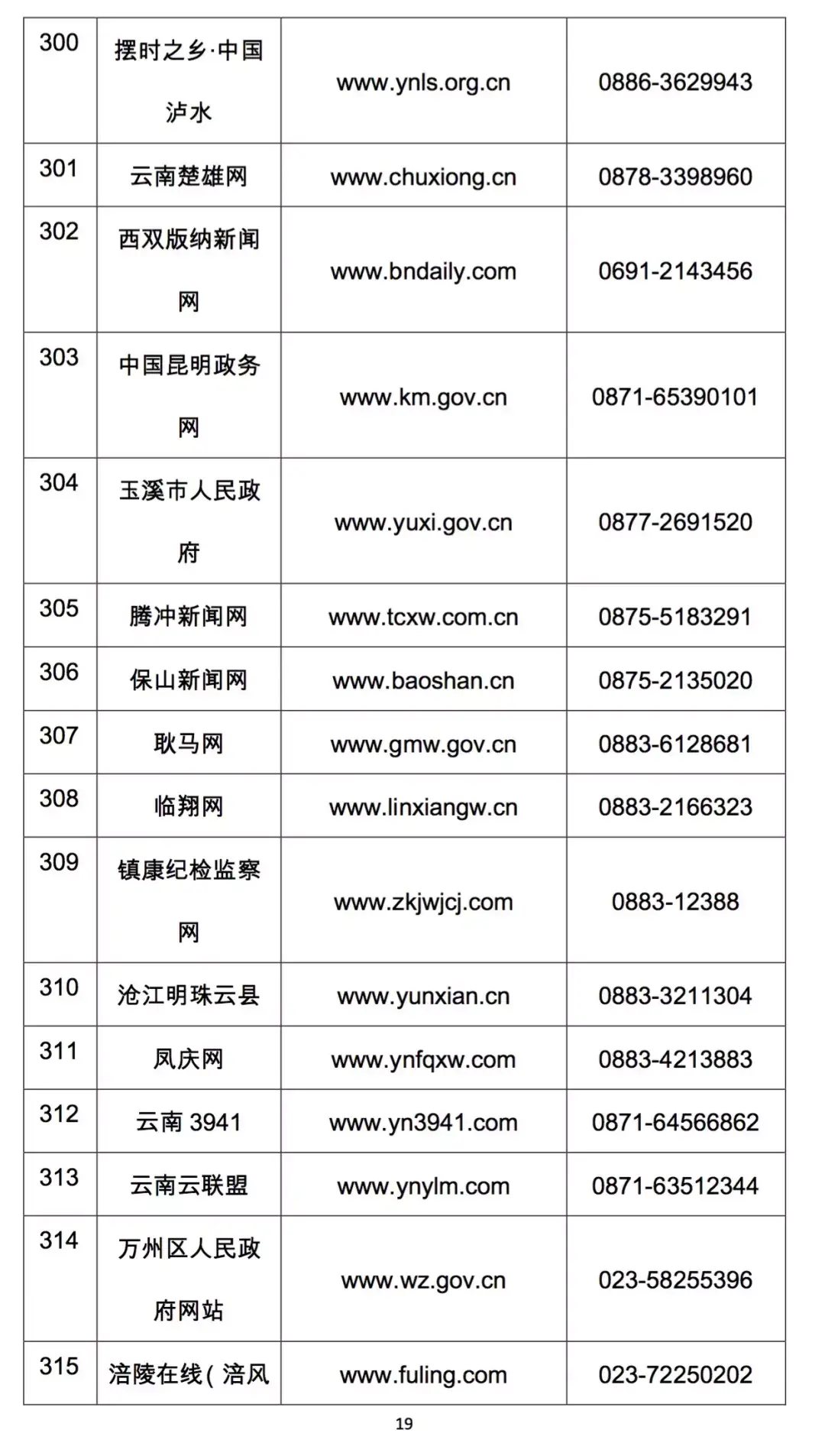 投诉拼多多(拼多多为什么不怕12315)