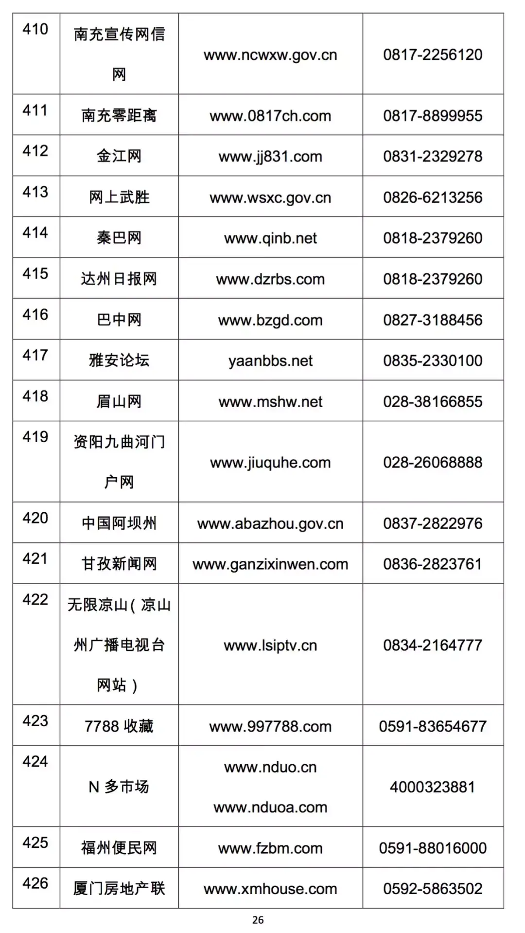 投诉拼多多(拼多多为什么不怕12315)
