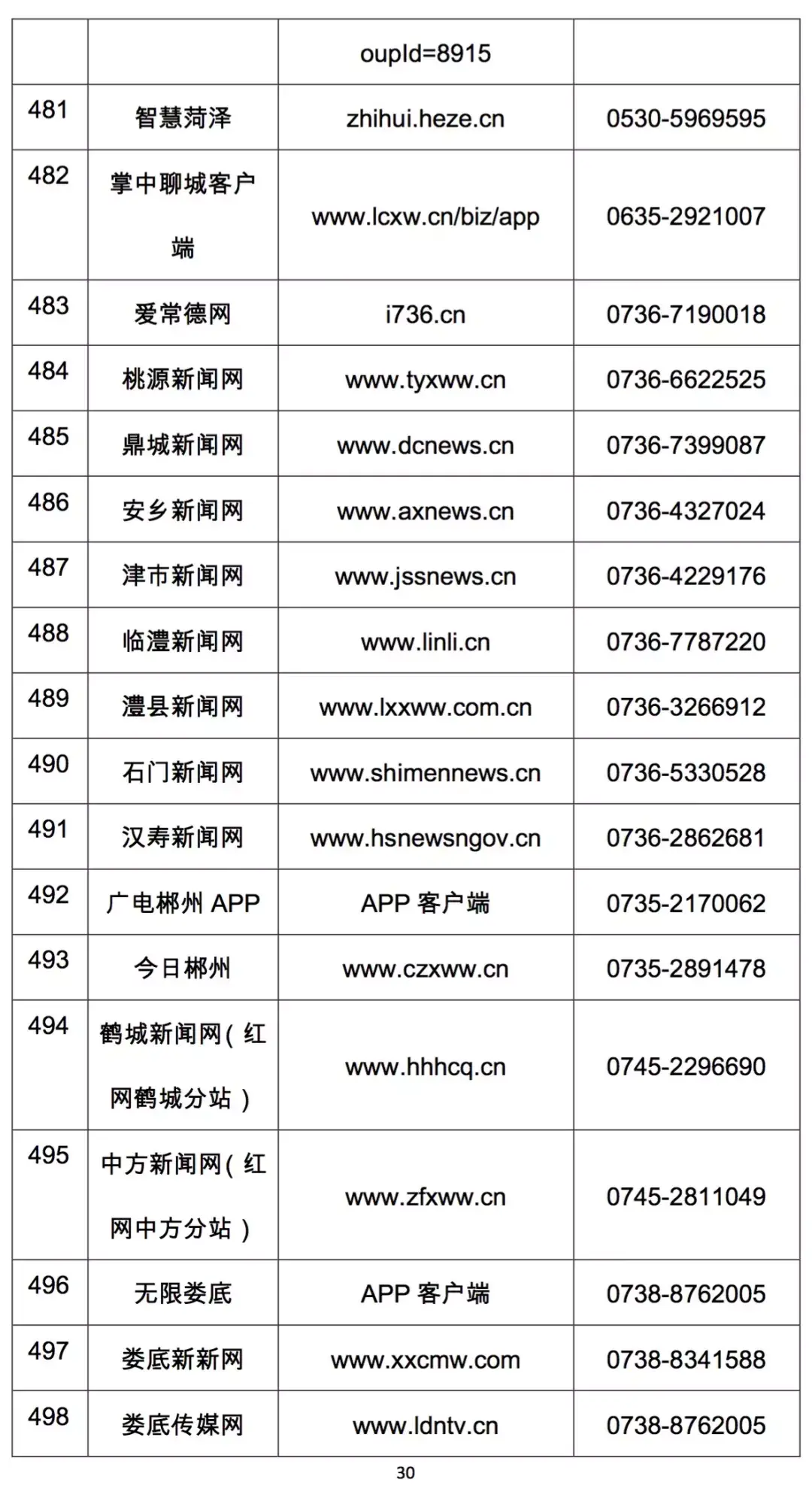 投诉拼多多(拼多多为什么不怕12315)