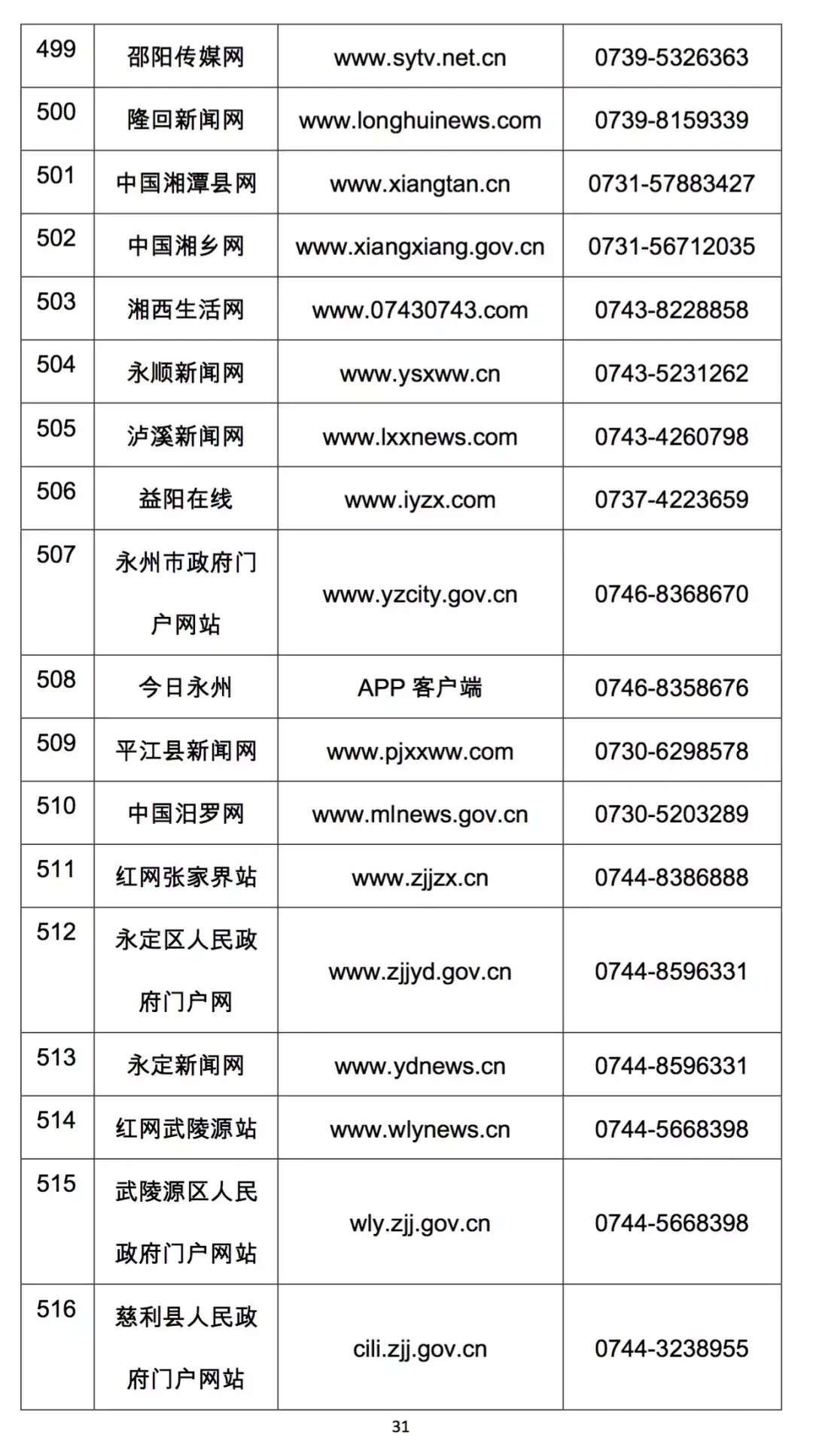 投诉拼多多(拼多多为什么不怕12315)