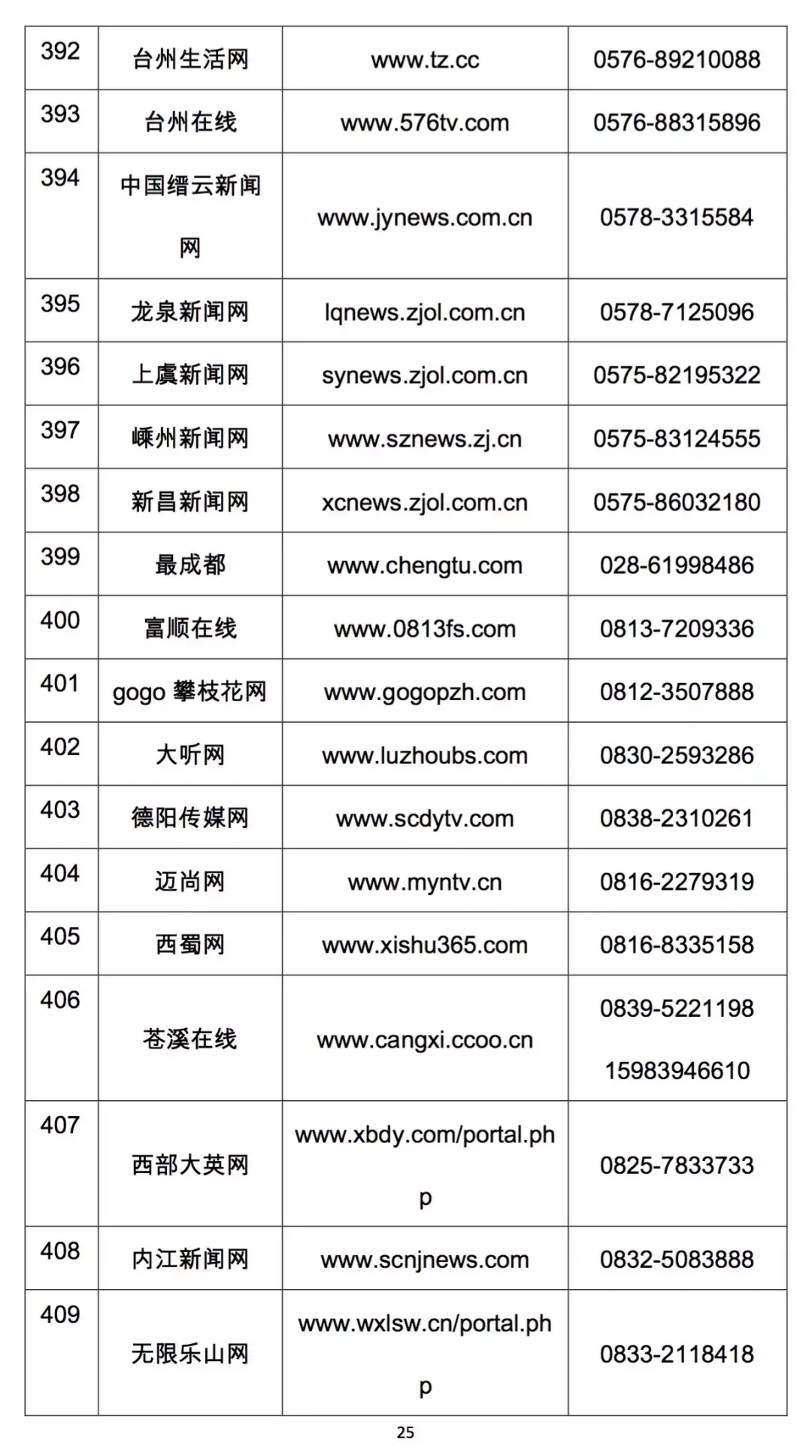 投诉拼多多(拼多多为什么不怕12315)