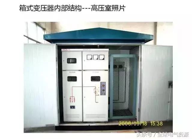 箱变是什么，箱变是什么基础（箱式变压器基础知识，值得收藏）