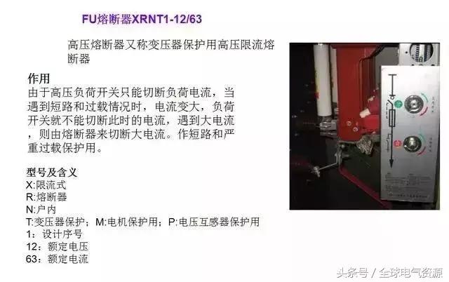 箱变是什么，箱变是什么基础（箱式变压器基础知识，值得收藏）