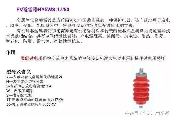 箱变是什么，箱变是什么基础（箱式变压器基础知识，值得收藏）