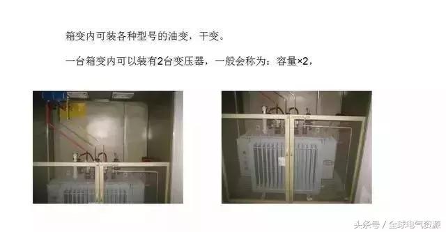箱变是什么，箱变是什么基础（箱式变压器基础知识，值得收藏）