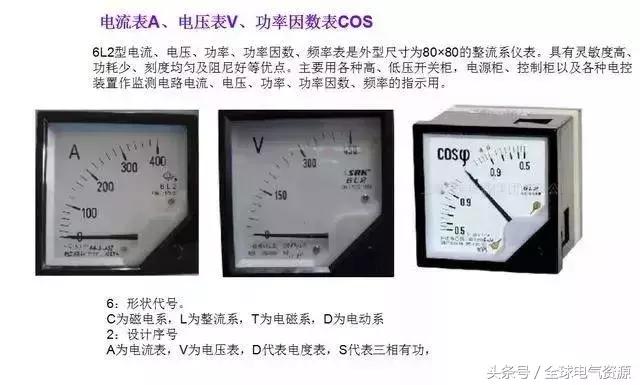 箱变是什么，箱变是什么基础（箱式变压器基础知识，值得收藏）