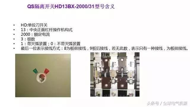 箱变是什么，箱变是什么基础（箱式变压器基础知识，值得收藏）