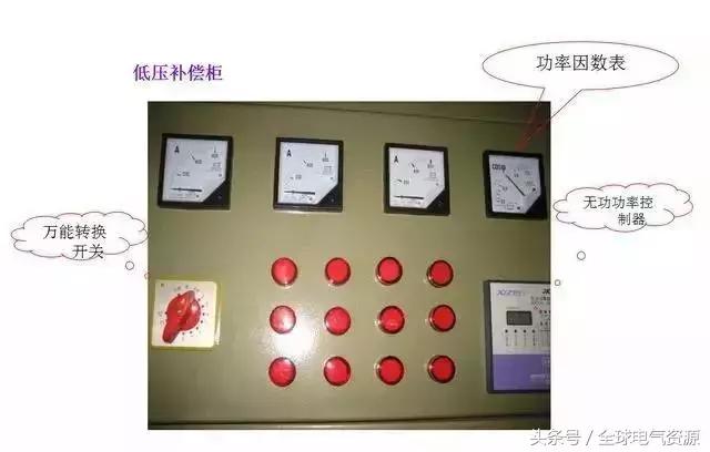 箱变是什么，箱变是什么基础（箱式变压器基础知识，值得收藏）