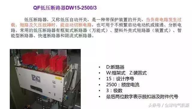 箱变是什么，箱变是什么基础（箱式变压器基础知识，值得收藏）