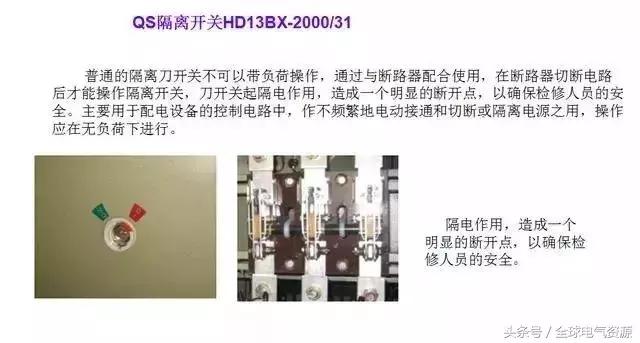 箱变是什么，箱变是什么基础（箱式变压器基础知识，值得收藏）