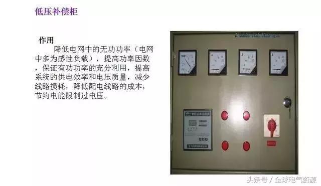 箱变是什么，箱变是什么基础（箱式变压器基础知识，值得收藏）