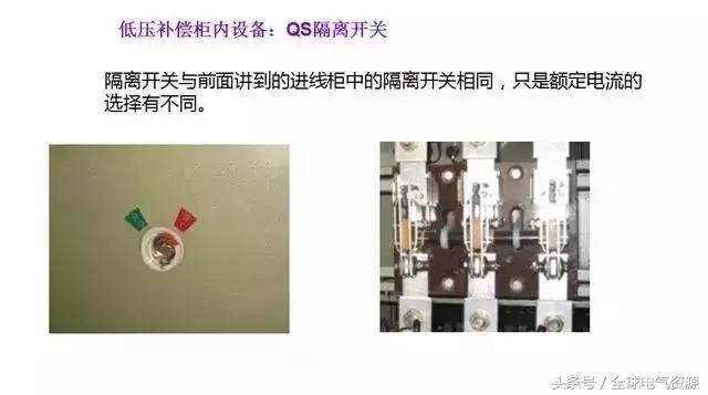 箱变是什么，箱变是什么基础（箱式变压器基础知识，值得收藏）