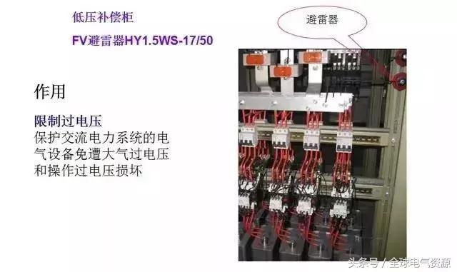 箱变是什么，箱变是什么基础（箱式变压器基础知识，值得收藏）