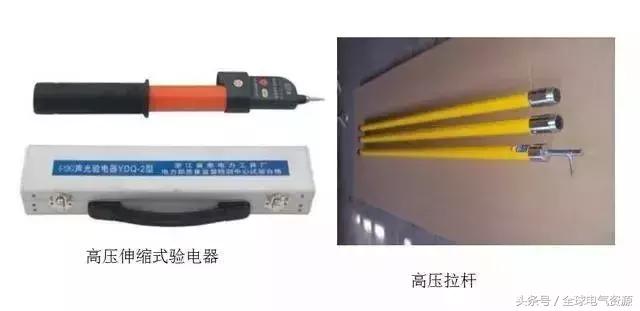 箱变是什么，箱变是什么基础（箱式变压器基础知识，值得收藏）