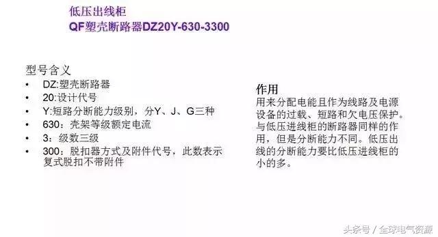 箱变是什么，箱变是什么基础（箱式变压器基础知识，值得收藏）