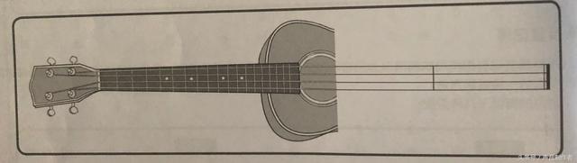 尤克里里新手入门曲谱，尤克里里新手入门谱子《童年》（尤克里里弹奏必备）