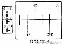 读数显微镜读数方法图解，读数显微镜的读数及记法