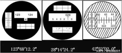 读数显微镜读数方法图解，读数显微镜的读数及记法