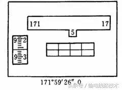 读数显微镜读数方法图解，读数显微镜的读数及记法