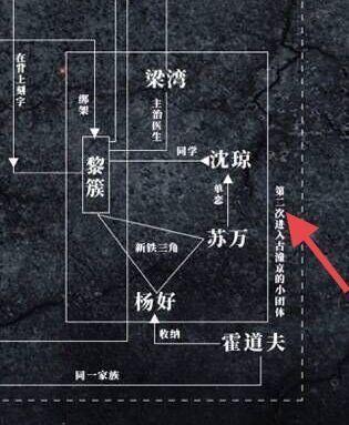 车总是车嘎力巴吗，车嘎力巴死了没（《沙海》为了拍这段“解内衣”戏）