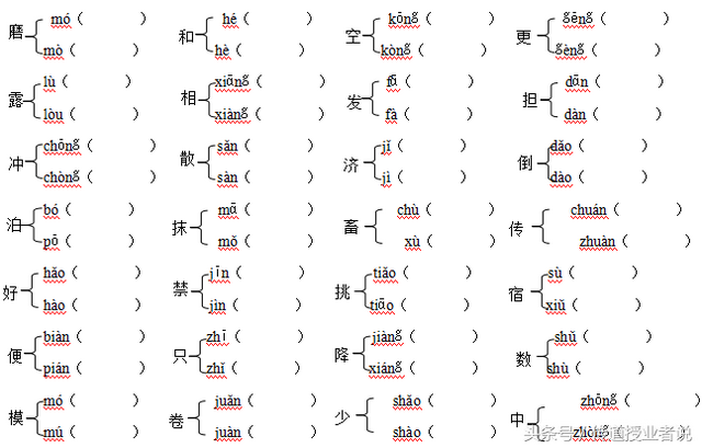 （ ）底捞月 至高无（ ） 语重心（ ） （ ）暖花开 说东道（ ） （ ）死不屈 人才济（ ） （ ）征北战，(a+b+c)的2次方（苏教版小学四年级语文上册字词专项复习题）