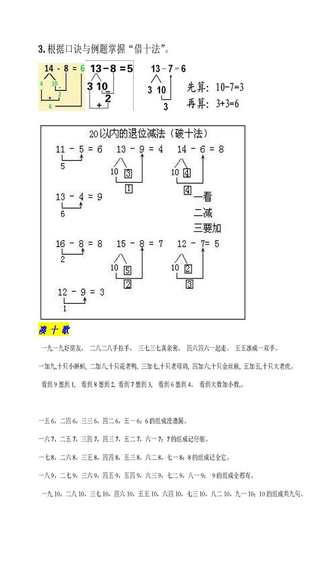 凑十法和借十法的口诀及运算方法，一年级数学学习口诀之“凑十法、破十法、借十法”口诀最后带习题
