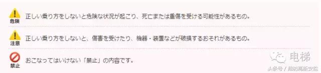 电梯按键使用方法图解，电梯按键使用方法图解怎样使用（电梯安全使用图解！）