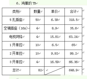 德韵（装修这6个牌子的开关插座）