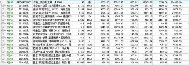 定额和清单的区别，定额和清单的区别通俗计价用定额还是清单（清单报价与定额计价有四大区别）