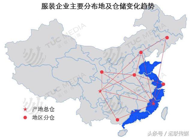 什么是商业配送，商企商务配送是什么（ZARA、安踏、春风、品骏等服装物流模式分析）