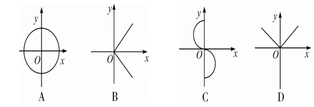 函数的三种表示方法，函数的表示方法有哪三种（八年级数学函数的相关概念知识点总结）