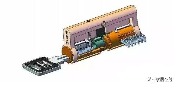 门中门防盗门优缺点，防盗门中门好不好（你不知道这些最容易被忽悠）