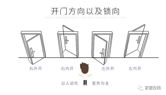 门中门防盗门优缺点，防盗门中门好不好（你不知道这些最容易被忽悠）