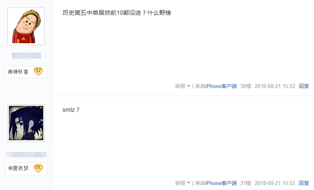 LOL最新世界排名：Uzi仅排第六引发不满，第一名所有人都未曾想到