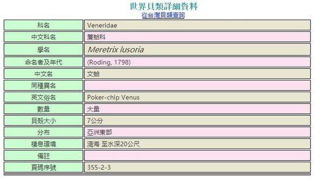 海鲜有哪些种类，文蛤、牡蛎、竹蛏、毛蚶……你都了解了吗