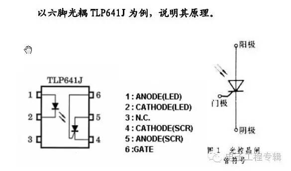 光耦的作用及工作原理，光耦的作用及工作原理(光耦的作用及工作原理)（光耦的工作原理及应用）