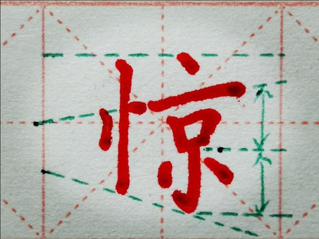 竖心旁有什么字，竖心旁能组成什么字（结合偏旁对例字做精讲分析）