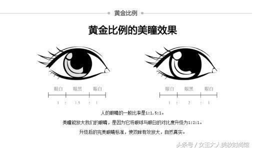 美瞳怎么护理，年抛美瞳怎么护理（平价又好用的美瞳护理推荐）