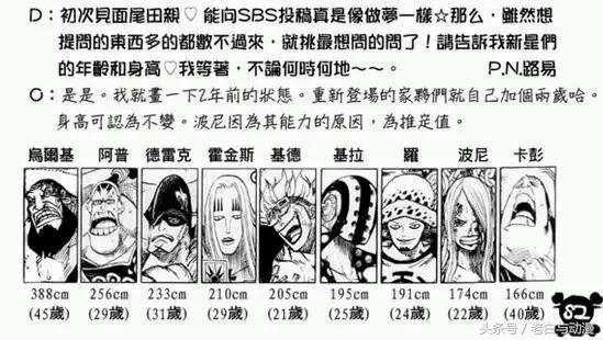 海贼王身高排行前五，海贼王：11位超新星身高排名