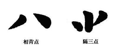 怎样练毛笔书法，请问练毛笔书法要练哪些基本功（掌握了这些知识就能提高你的毛笔书法水平）
