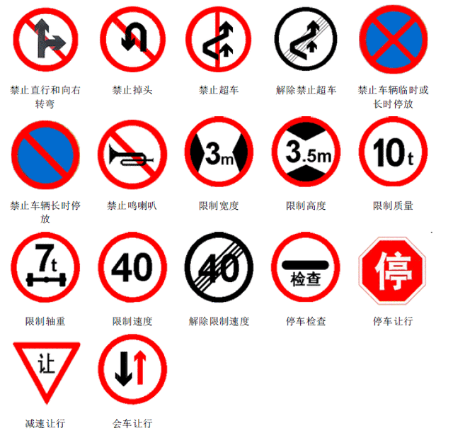 道路标志大全图解，交通标志大全及图解地上（最全的图解交通标志大全）