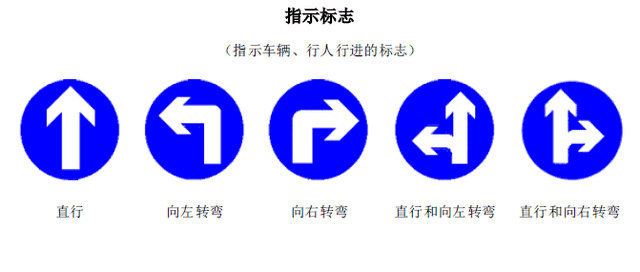 道路标志大全图解，交通标志大全及图解地上（最全的图解交通标志大全）
