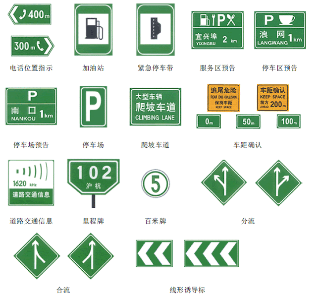 道路标志大全图解，交通标志大全及图解地上（最全的图解交通标志大全）
