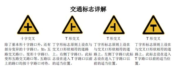 道路标志大全图解，交通标志大全及图解地上（最全的图解交通标志大全）