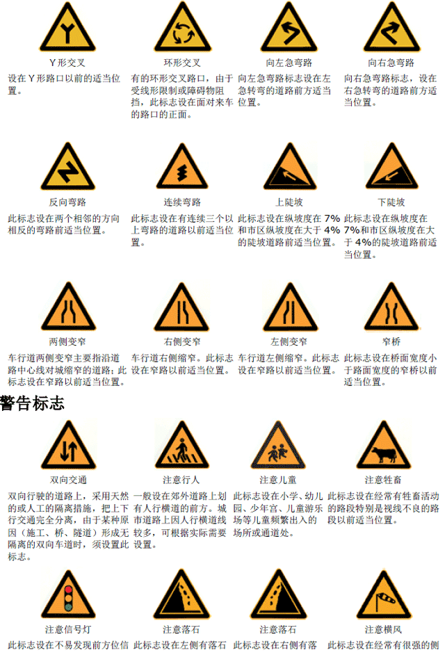 道路标志大全图解，交通标志大全及图解地上（最全的图解交通标志大全）