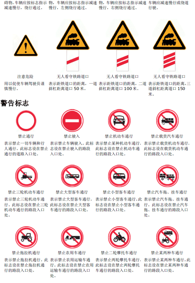 道路标志大全图解，交通标志大全及图解地上（最全的图解交通标志大全）